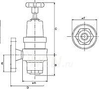 Редукционный клапан PRW25SS на воду (регулятор давления после себя)